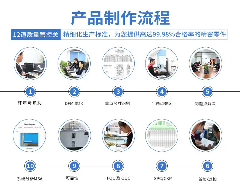 精密光学铝壳体cnc加工定制详情页_07.jpg