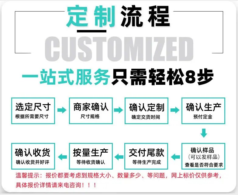 定制流程
