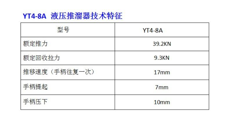 YT4-8A液压推溜器 (3).jpg
