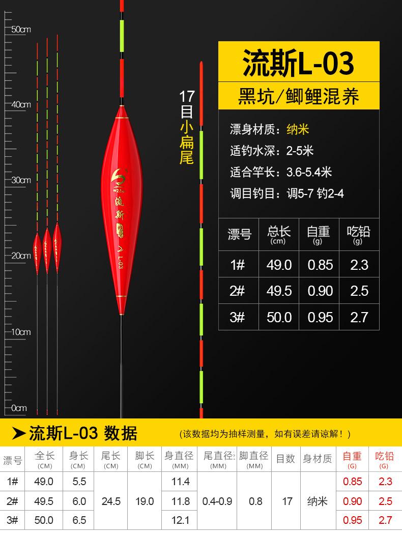流斯L-03详情图.jpg