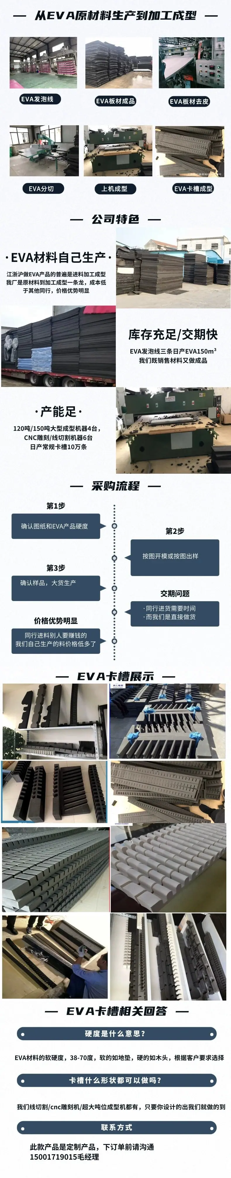 EVA卡槽详情页