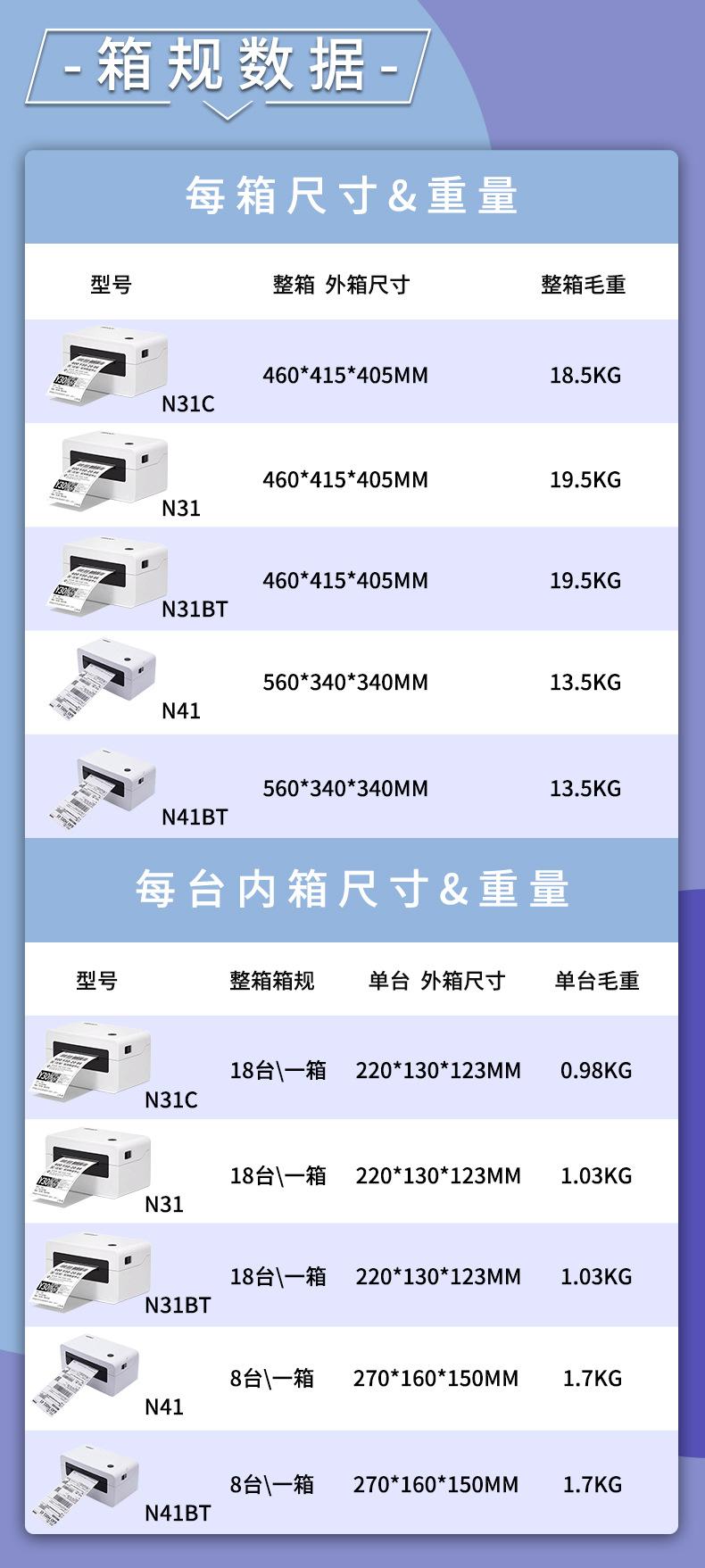 汉印箱规数据