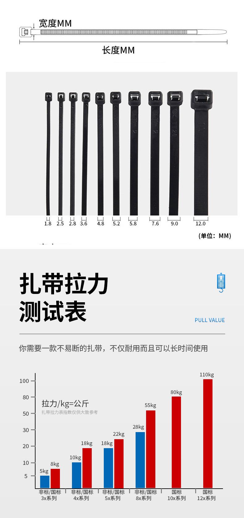 自锁扎带-详情 05