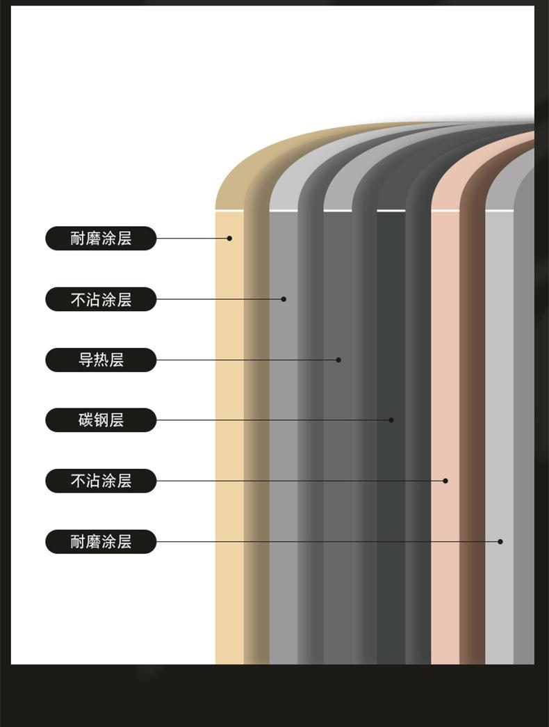 790尺寸_04