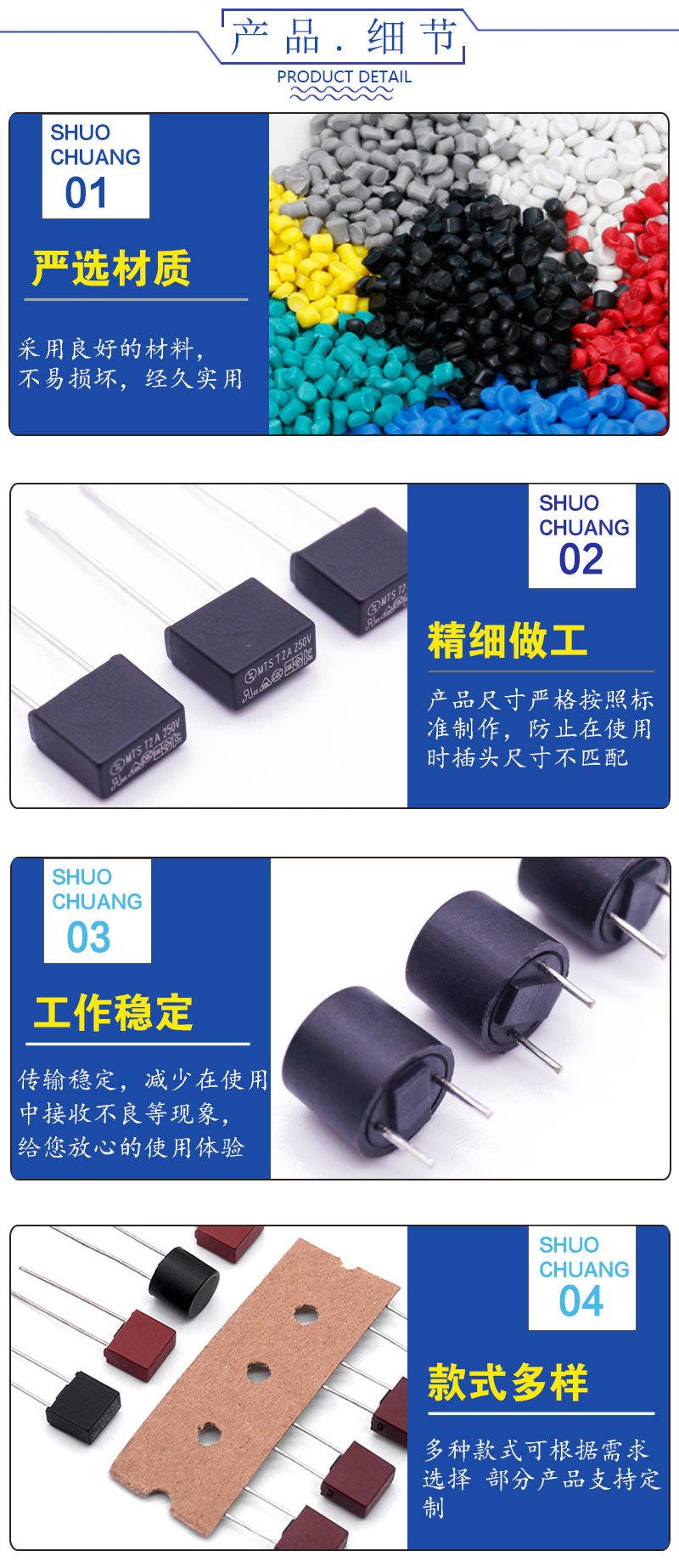 详情页