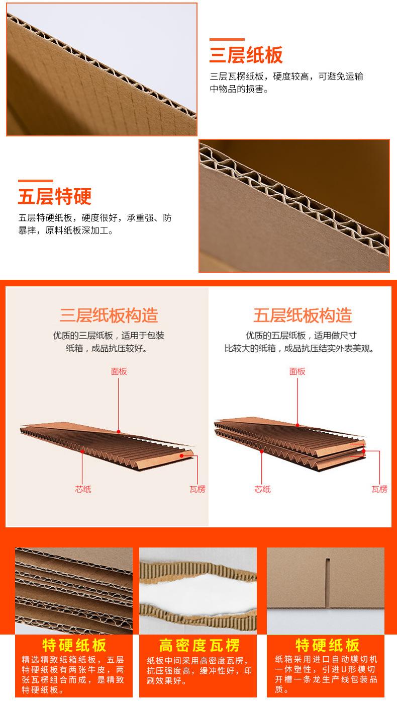 大纸箱订做批发包装箱打包盒特硬快递邮政纸盒1号1瓦楞现货纸箱子