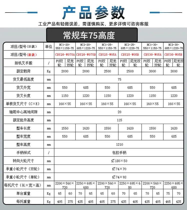 手搬新型号