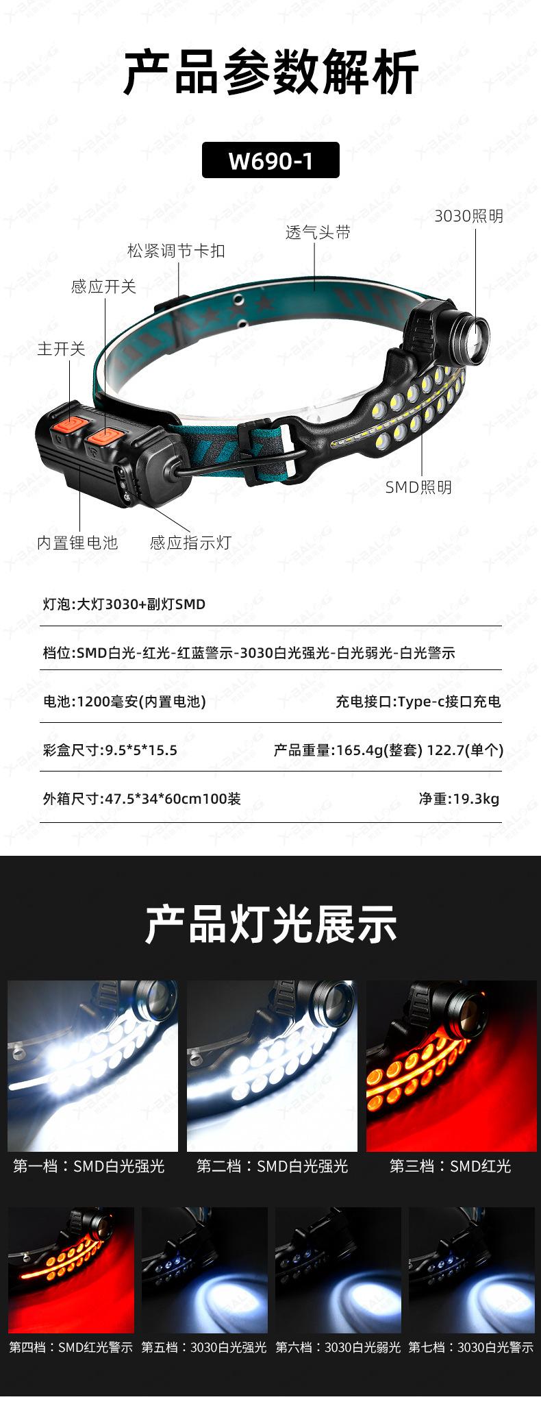 头灯