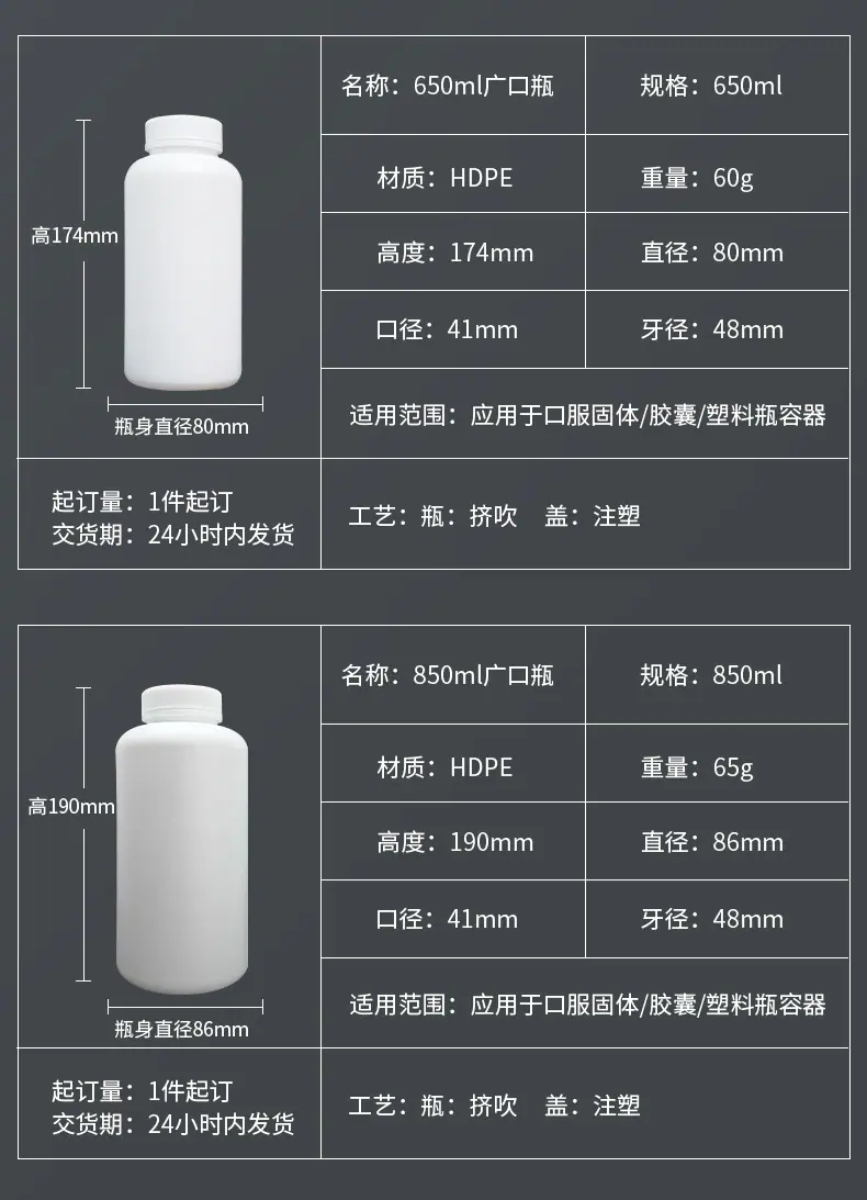广口200&350&500%650&