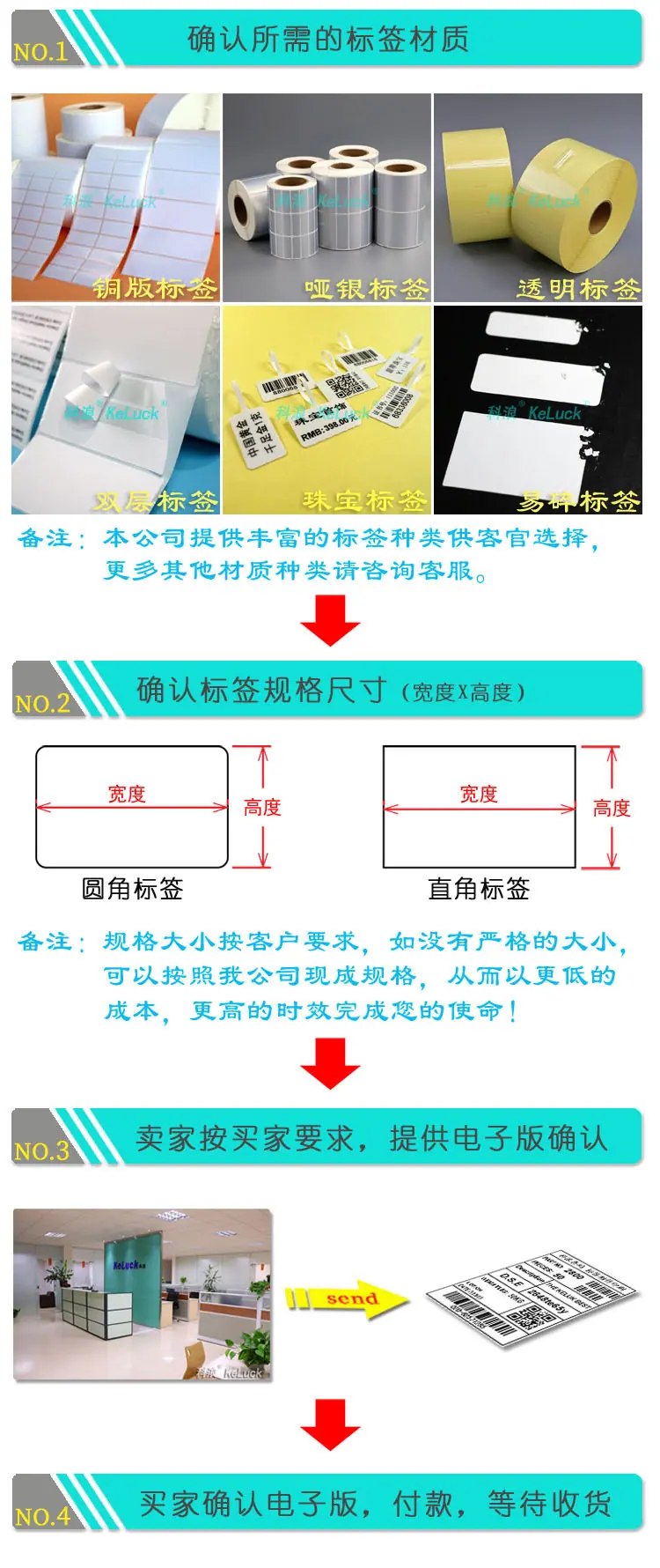 标签制作订购流程图 19-11-26.jpg