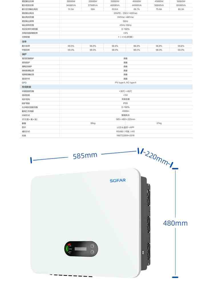 逆变器详情页_03