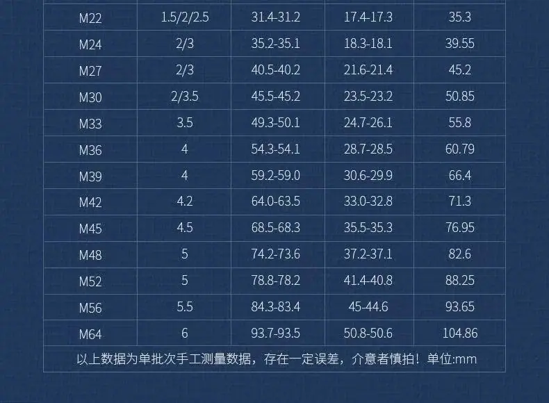 304反牙六角螺母5