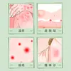 Gel para Pele Jinfu Qing Girassol Dispositivos Médicos Classe II para Melhorar Dermatite e Eczema Creme para Manter a Umidade da Ferida