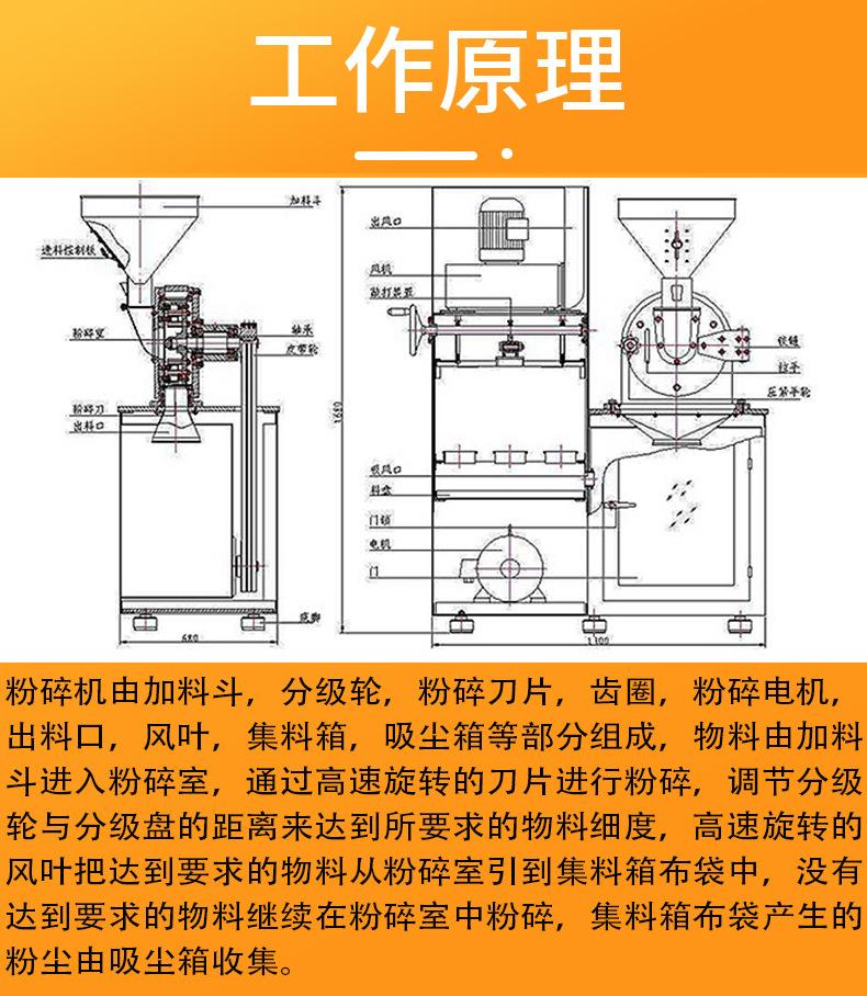 中草药粉碎机