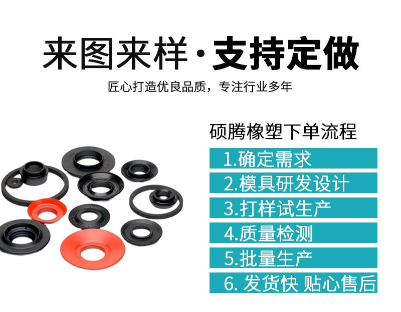 橡胶异形件详情页_02.jpg