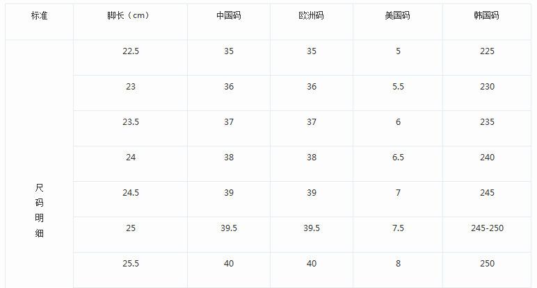 鞋子尺码表1