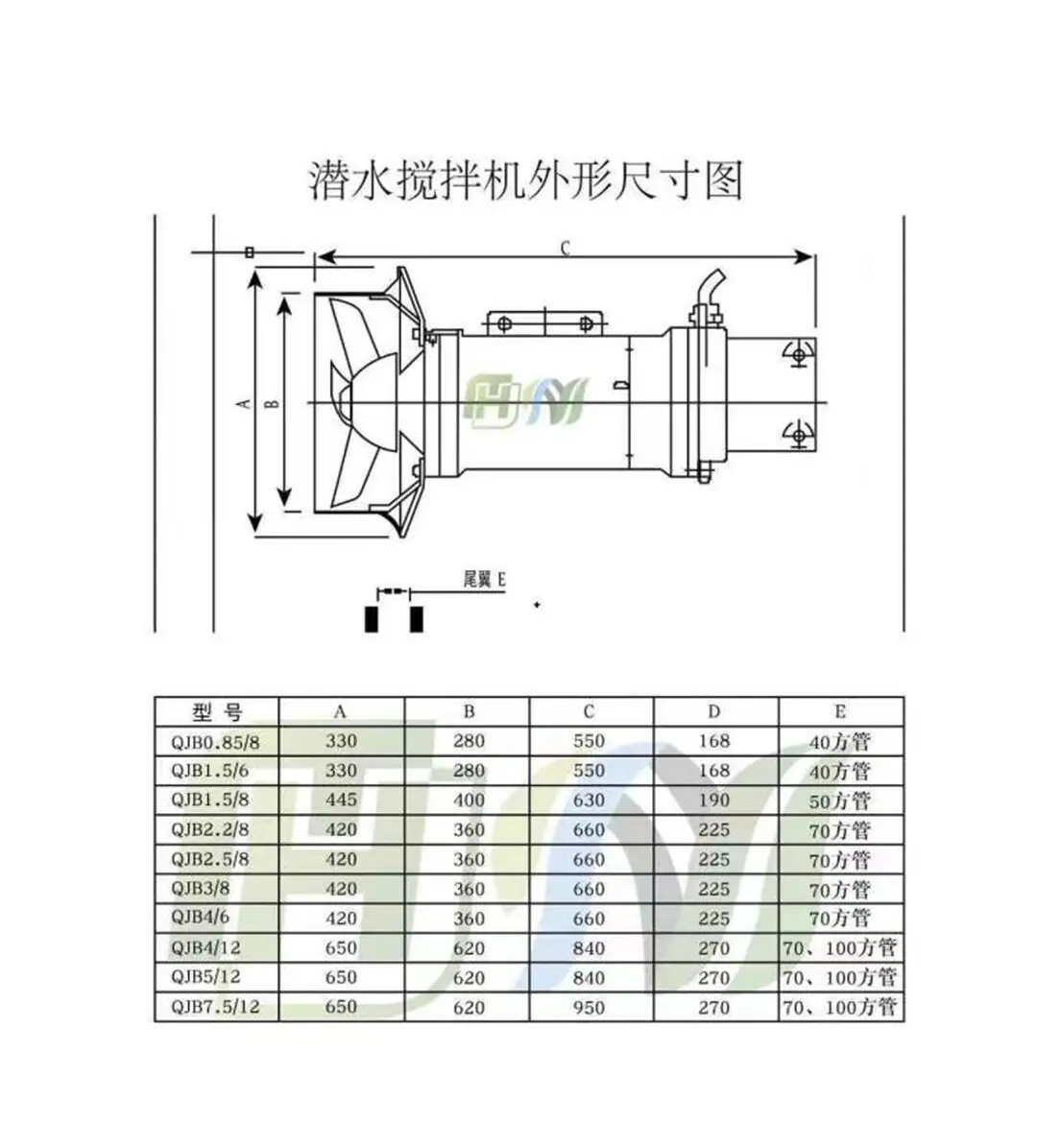 潜水搅拌机10.jpg