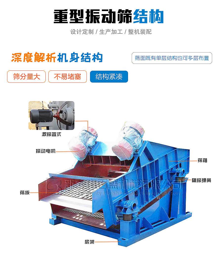 0重型筛结构.jpg