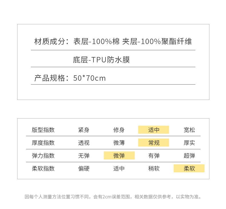 隔尿垫(满印T)_05.jpg