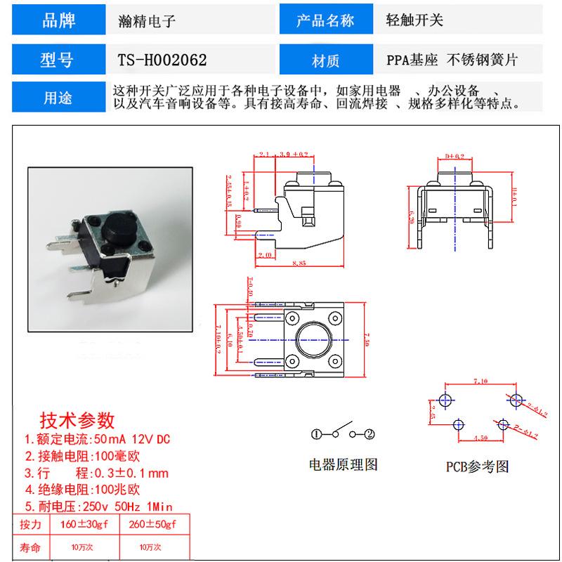 详情页