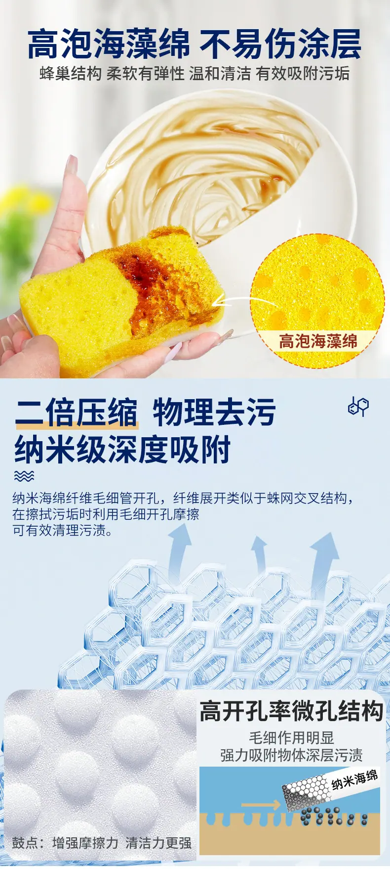 高泡海绵纳米魔力擦_05.jpg