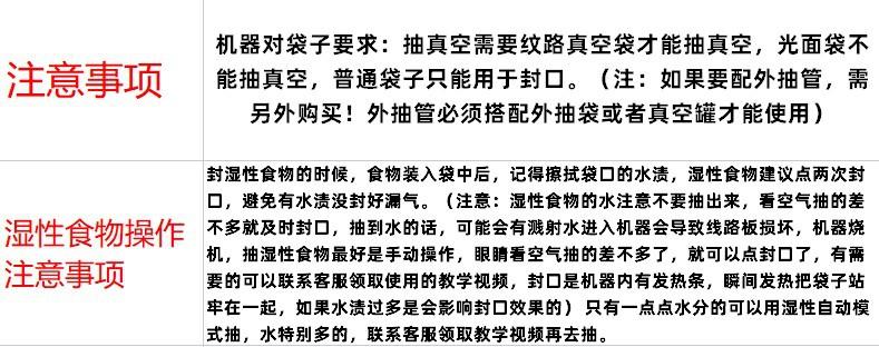 注意事项
