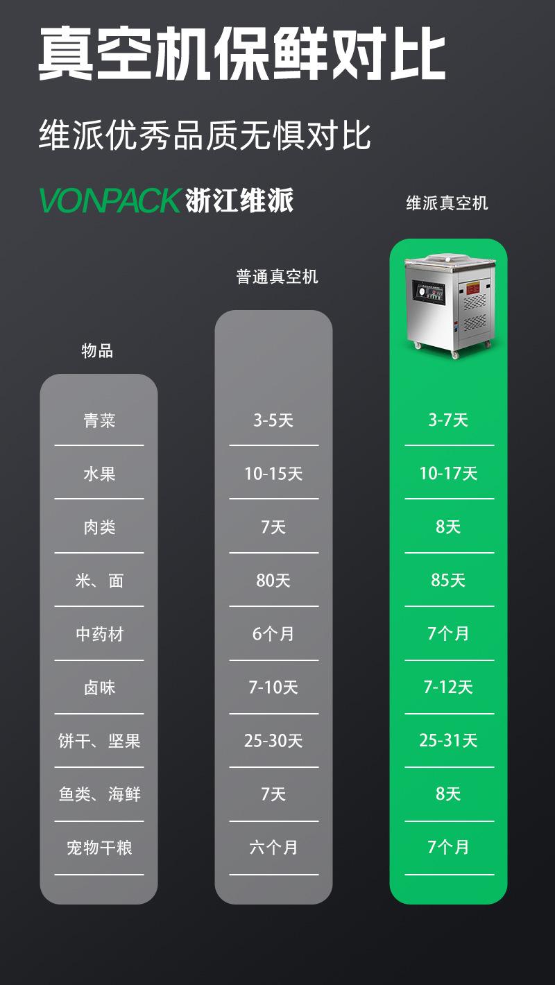 260型真空机切片_10