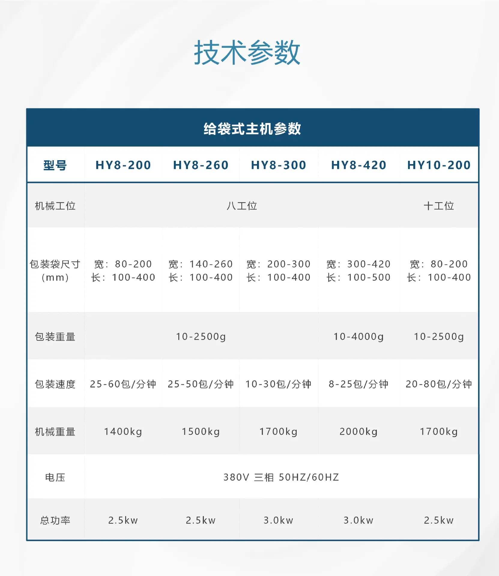 给袋式_06.png