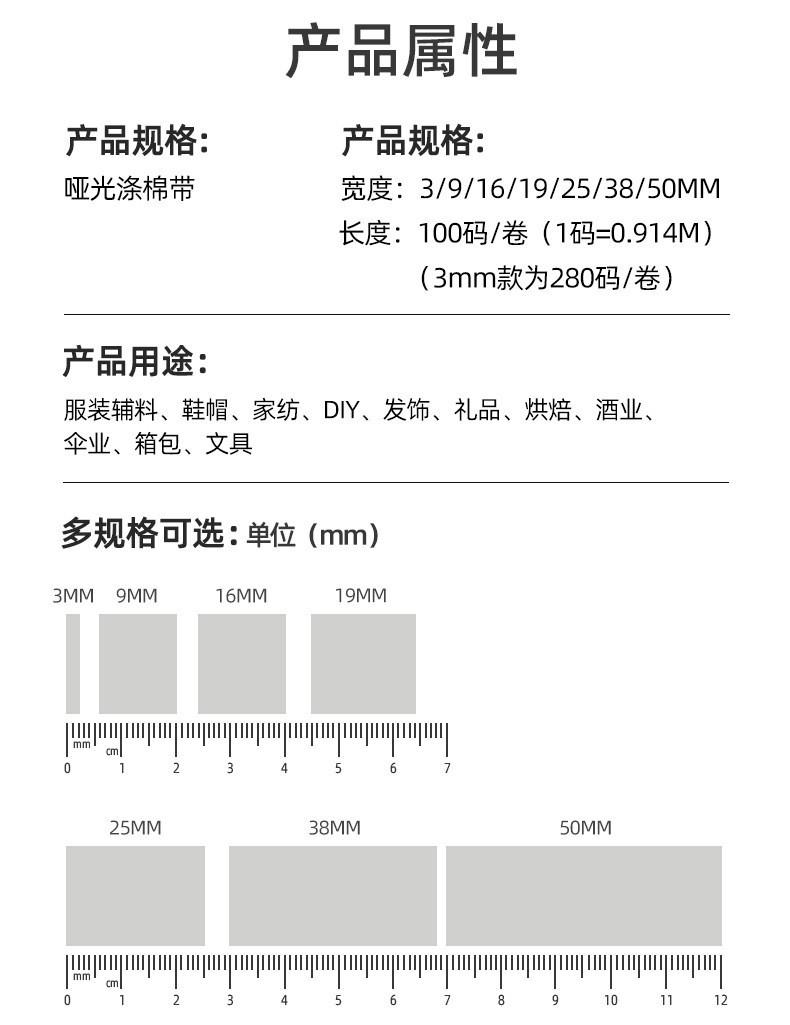 包装规格