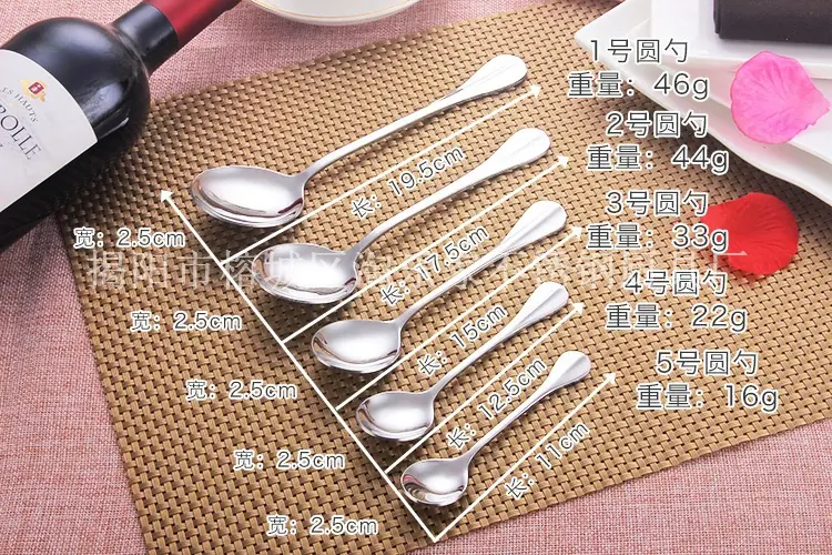 规格