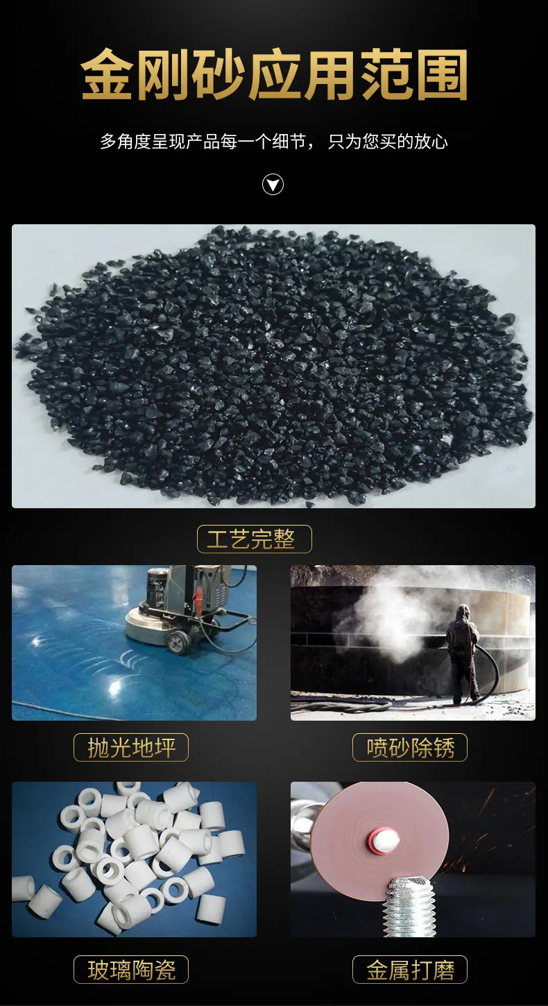 金刚砂_03.jpg