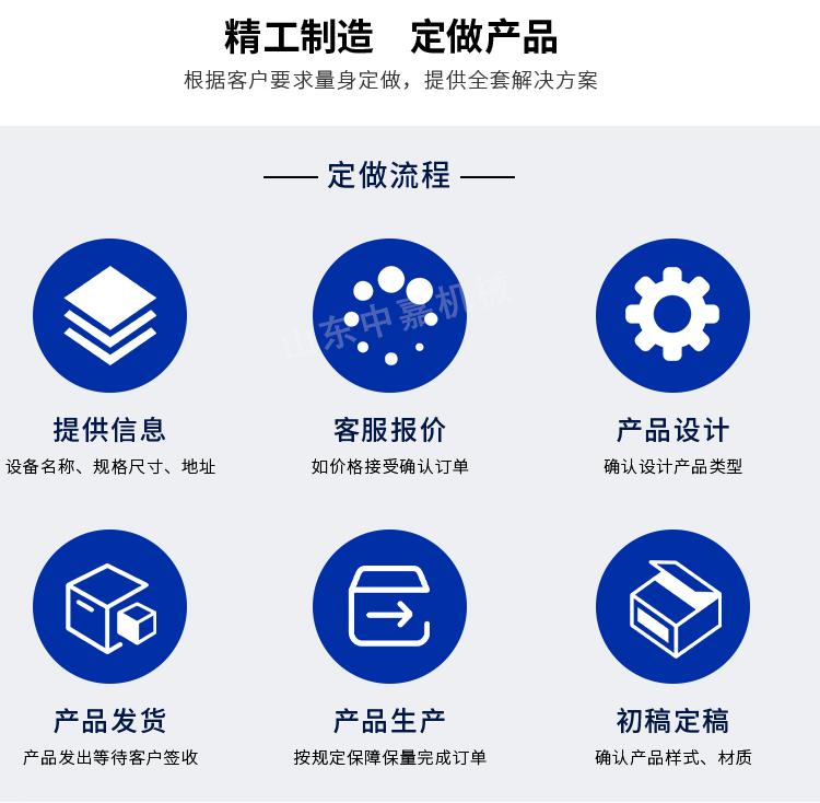 水印版隧道钻机详情页_14.gif