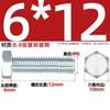 Parafuso sextavado externo galvanizado grau 8.8, parafuso extensível de alta resistência M4M5M6M8M10M12M16M20-M30