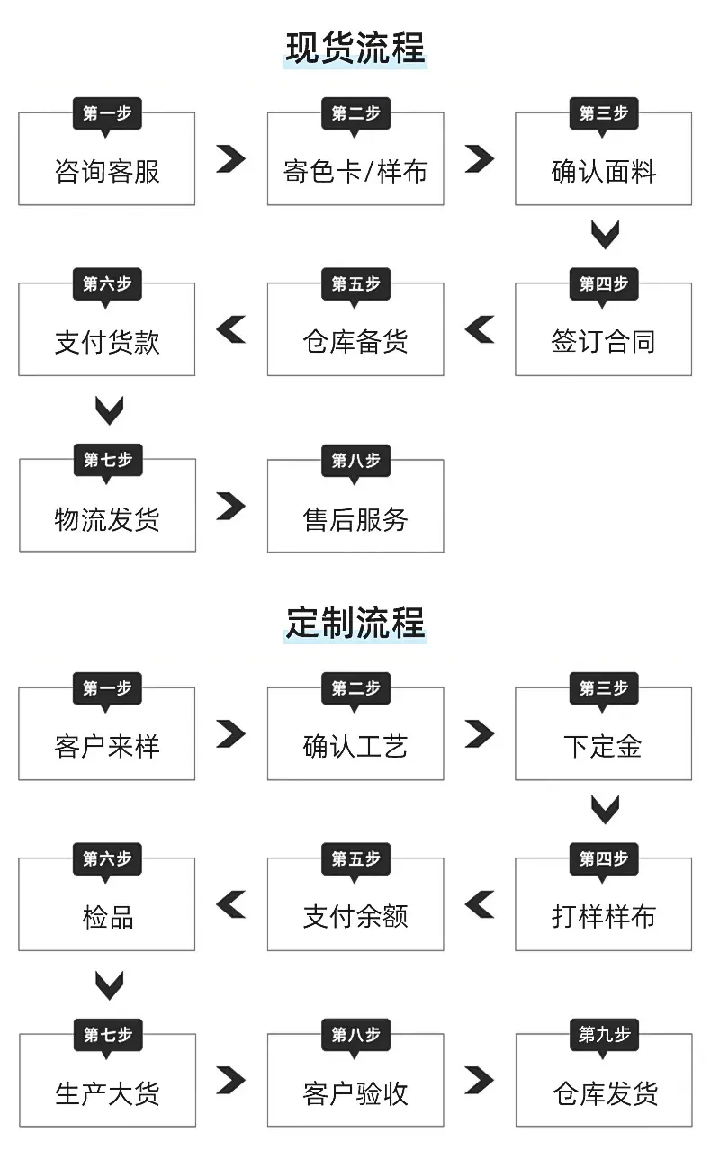 涤氨大网--内页_13