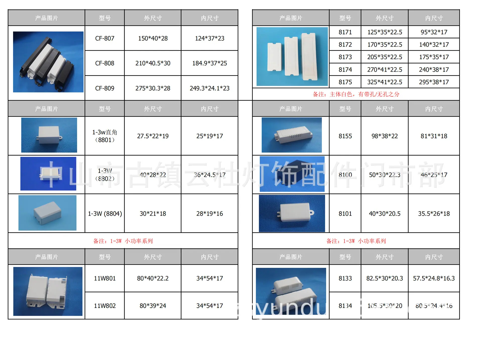 驱动外壳汇总2021更新_05