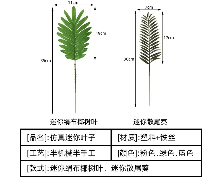 迷你叶子合集详情页_04.jpg