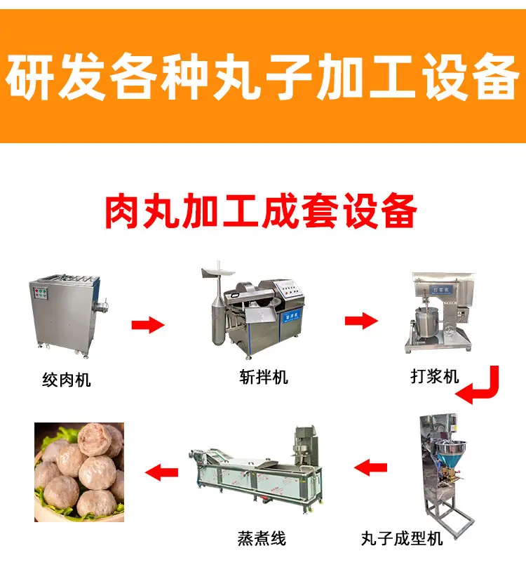 蒸汽加热丸子蒸煮成型机