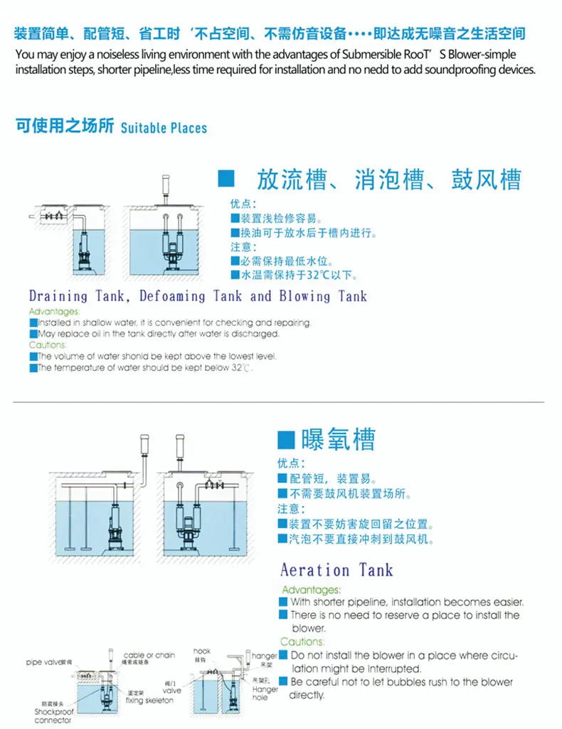 沉水风机详情页_06.jpg