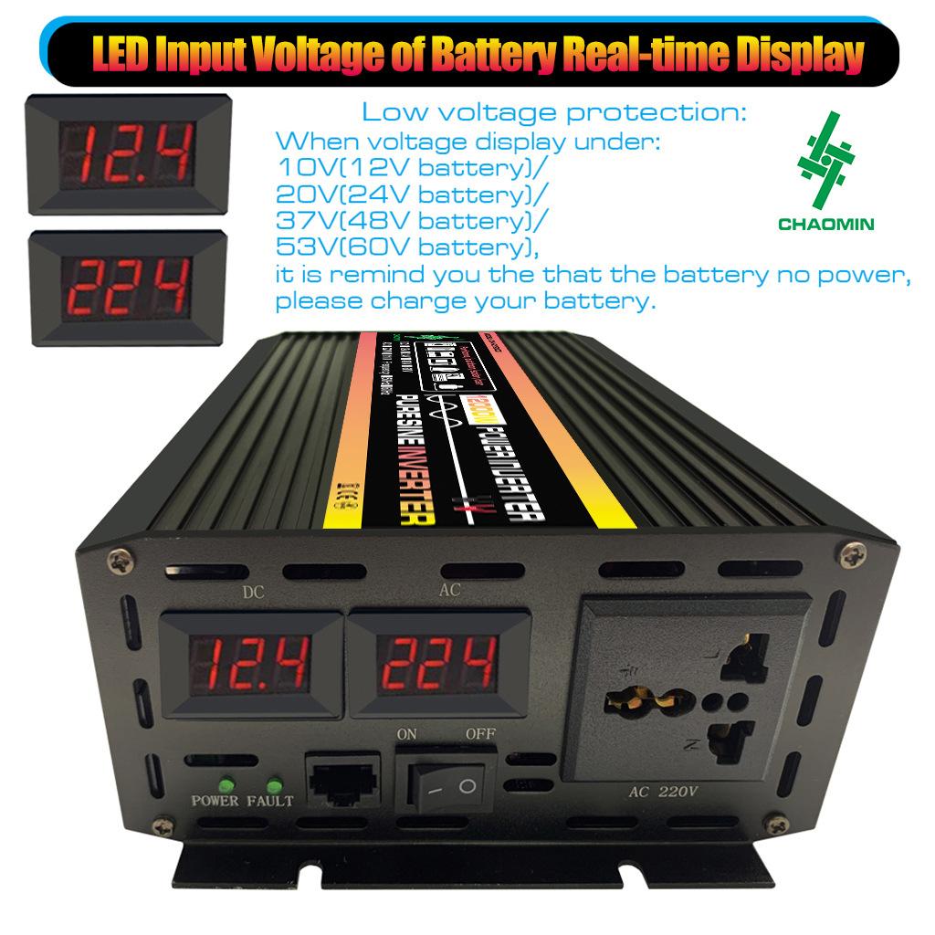 6. CM-HZ12000w Voltage display