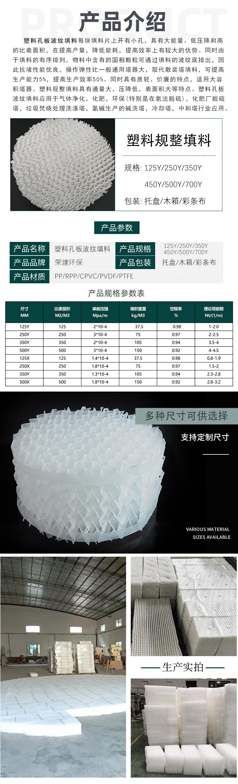 产品介绍
