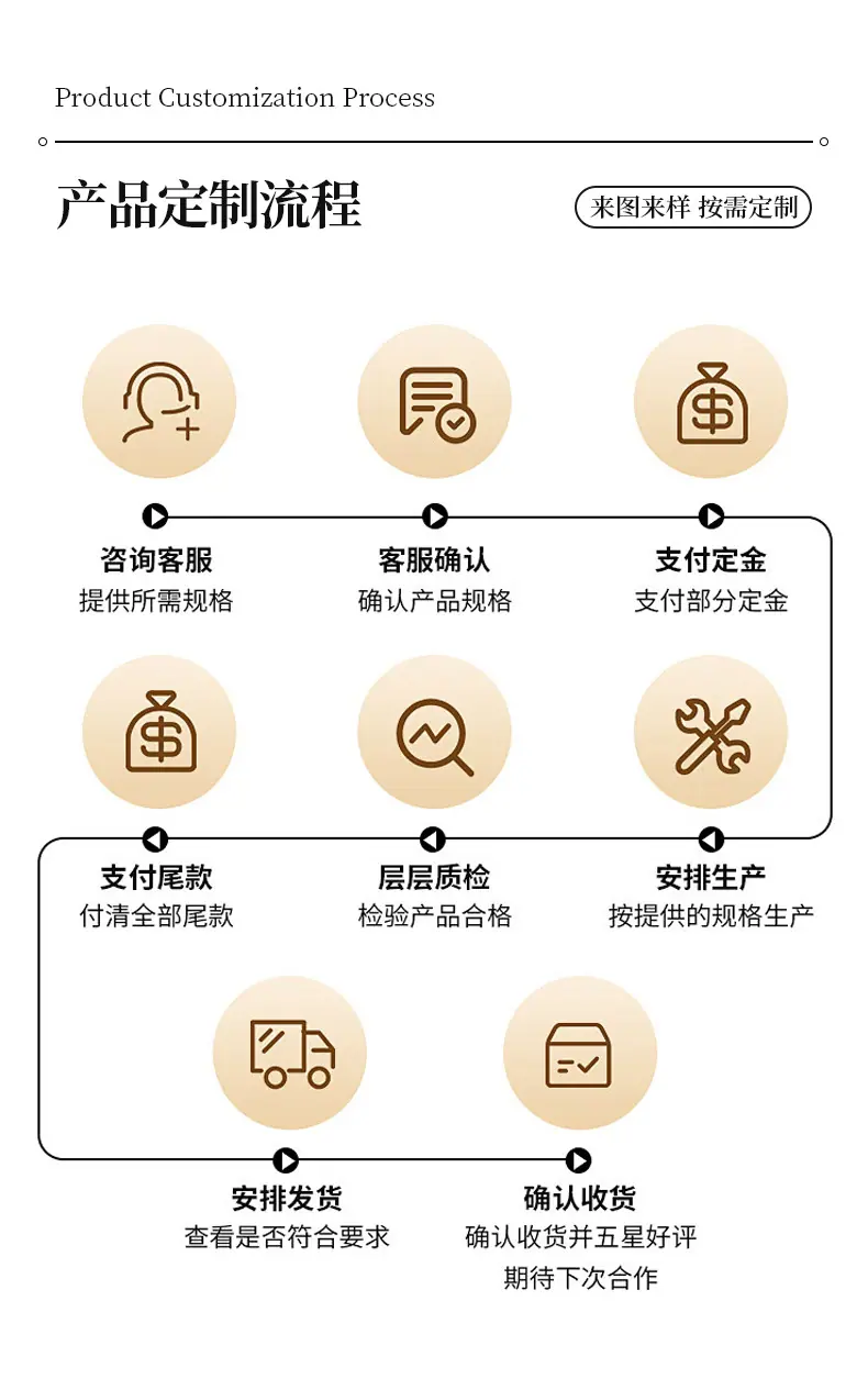 详情页_07