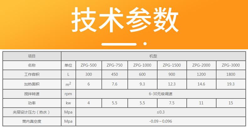 干燥设备