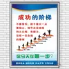 Especificações de Uso, Procedimentos Operacionais, Regulamentos do Testador de Dureza, Instrumentos de Medição e Desenho Rockwell e Brinell, Sinalização de Longitude e Latitude a Laser na Parede