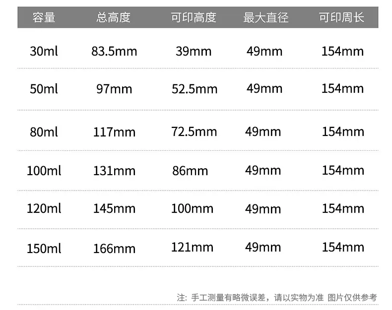 详情 (3)