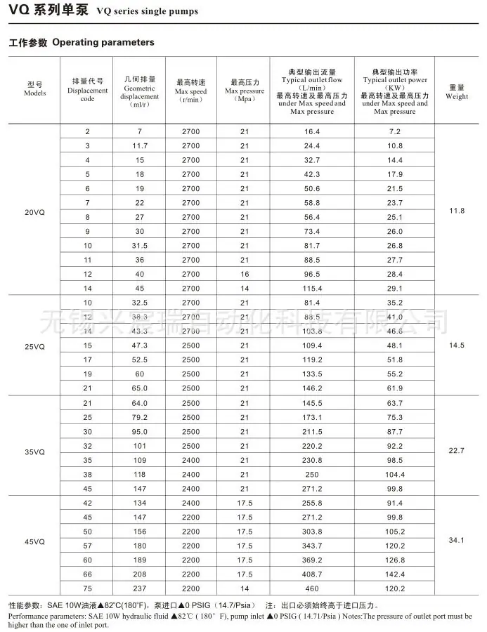 VQ系列单泵-2.jpg