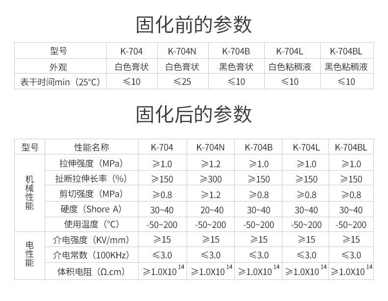 704-参数2.jpg