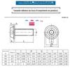 Parafuso M5M6 sextavado branco zincado cabeça semicircular com arruela dente de máquina parafuso azul e branco zincado cabeça redonda com arruela parafuso GB7380-2
