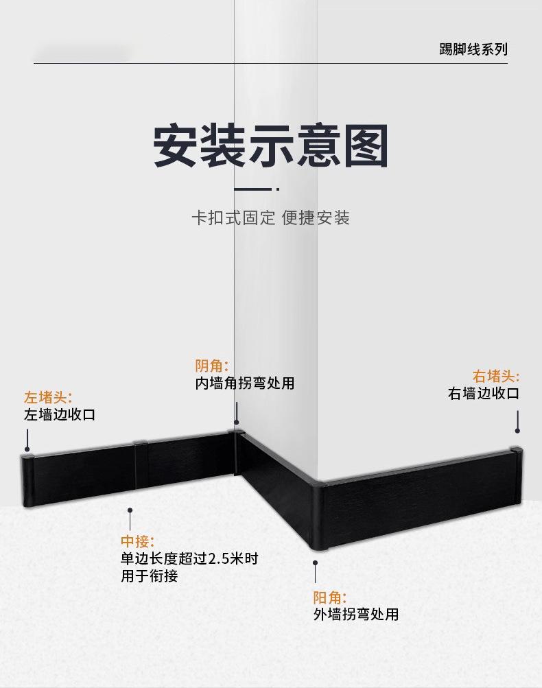 平板直边踢脚线