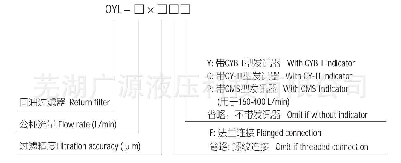 QYL-1