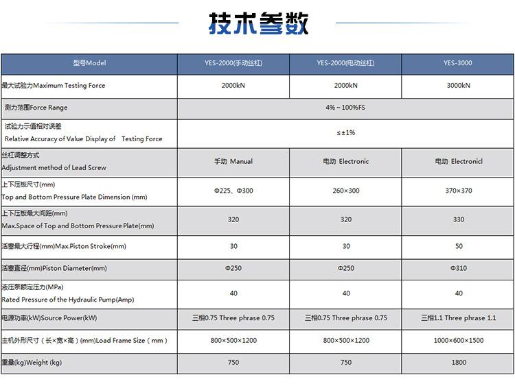 数显压力机详情页_11.jpg